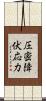 圧密降伏応力 Scroll