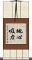 地心吸力 Scroll