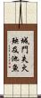 城門失火，殃及池魚 Scroll
