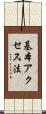 基本アクセス法 Scroll