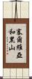 塞爾維亞和黑山 Scroll
