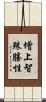 增上智殊勝性 Scroll