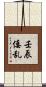 壬辰倭乱 Scroll