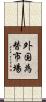 外国為替市場 Scroll