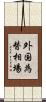 外国為替相場 Scroll