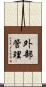 外部管理 Scroll