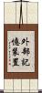 外部記憶装置 Scroll