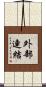 外部連結 Scroll