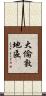 大倫敦地區 Scroll