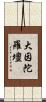 大因陀羅壇 Scroll