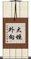 大垣外向 Scroll