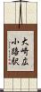 大崎広小路駅 Scroll