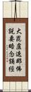 大毘盧遮那佛說要略念誦經 Scroll