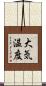 大気温度 Scroll