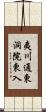 夷川通東洞院東入 Scroll