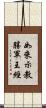 如來示教勝軍王經 Scroll