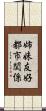 姉妹・友好都市関係 Scroll