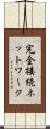 完全接続ネットワーク Scroll