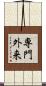 専門外来 Scroll
