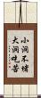 小洞不堵，大洞吃苦 Scroll