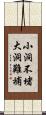 小洞不堵，大洞難補 Scroll