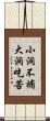小洞不補大洞吃苦 Scroll