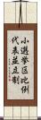小選挙区比例代表並立制 Scroll