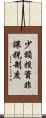 少額投資非課税制度 Scroll