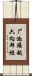 尸迦羅越六向拜經 Scroll