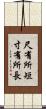 尺有所短，寸有所長 Scroll