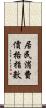 居民消費價格指數 Scroll