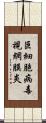 巨細胞病毒視網膜炎 Scroll