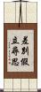 差別假立尋思 Scroll