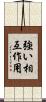 強い相互作用 Scroll