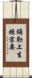 彌勒上生經宗要 Scroll