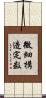 微細構造定数 Scroll