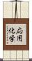 応用化学 Scroll