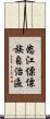 怒江傈僳族自治區 Scroll