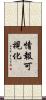 情報可視化 Scroll
