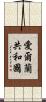 愛爾蘭共和國 Scroll