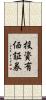 投資有価証券 Scroll