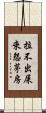 拉不出屎來怨茅房 Scroll