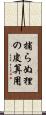 捕らぬ狸の皮算用 Scroll