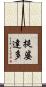 提婆達多 Scroll