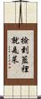 撿到籃裡就是菜 Scroll