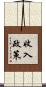 收入政策 Scroll
