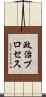 政治プロセス Scroll