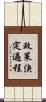 政策決定過程 Scroll