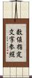 数値指定文字参照 Scroll
