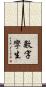 數字孿生 Scroll